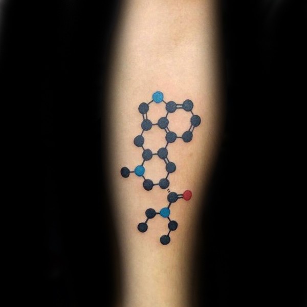 Black ink forearm tattoo of science formula