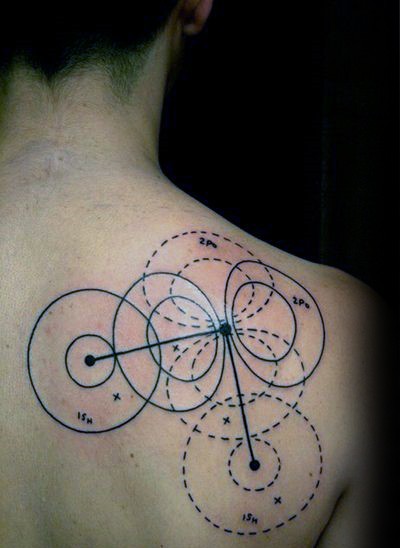 Black ink geometrical style scapular tattoo of various circles