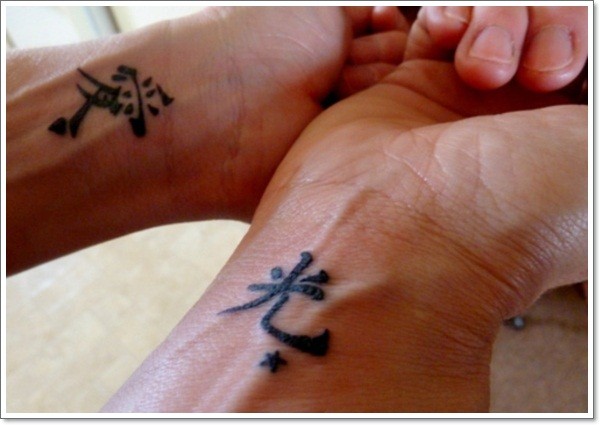 Cool chinese hieroglyphs tattoo on wrist
