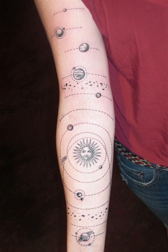 Cool idea of sun with planets tattoo on full arm
