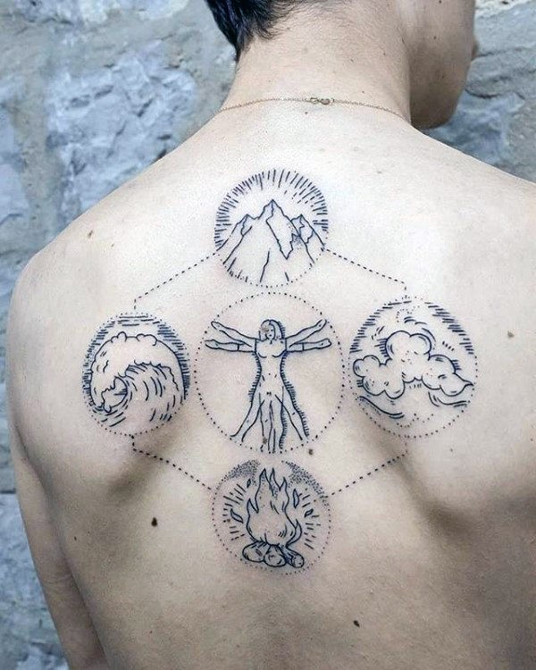Dot style amazing looking Vitruvian man combined with four elements of nature