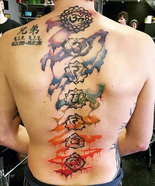 Massive multicolored Hinduism themed tattoo on whole back