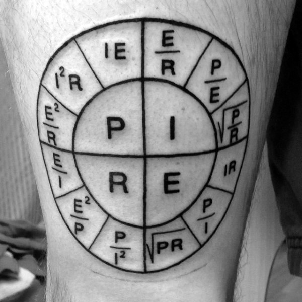 Medium size electricity themed circle tattoo with lettering