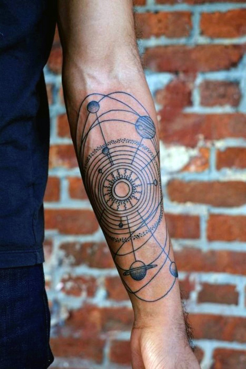 Tatuaje en el antebrazo, sistema solar compleja, estilo científico
