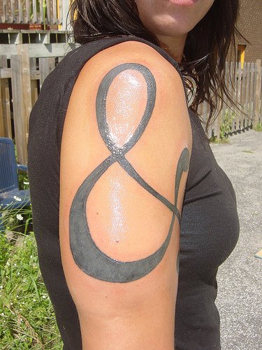 Tattoo von " &" Zeichen  am Arm