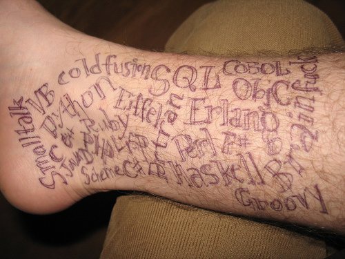 Many different naes female ankle tattoo