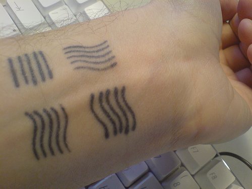 Four element symbols from fifth element on wrist