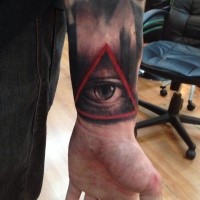 Black and gray style human eye tattoo on wrist with red triangle
