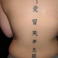 Chinese symbols tattoo gracing the back in a straight line