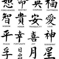 collezione di simboli cinesi tatuaggio