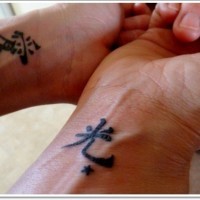 Cool chinese hieroglyphs tattoo on wrist
