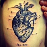 Tatuaje en las costillas, corazón de colores gris y negro