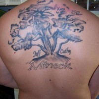Family tree tattoo on back