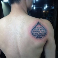 Tatuaje de pica con inscripción en el hombro