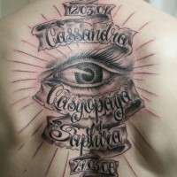 massiccio nero e bianco occhio con lettere memoriale tatuaggio pieno di schiena