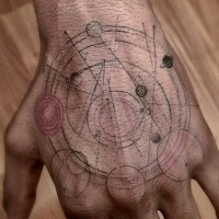 Tatuaje en la mano, sistema solar con líneas finas