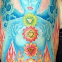 Hindu chakras coloured tattoo