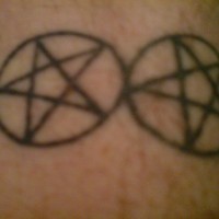 Tatuaggio sul polso la stella all'interno di un cerchio