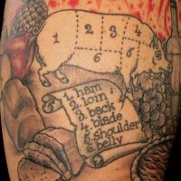 Shoulder tattoo, rich table with meals, pig, notes, bread