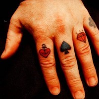 Tattoo on knuckles, colourful suit of devil's books