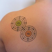 Tatuaggio colorato sulla schiena con due elementi chimici della tavola periodica