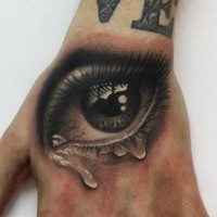Tatuaje en la muñeca de una lagrima realista en un ojo.