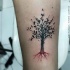 Colored arm tattoo of small tree