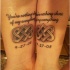 Tatuajes en las muñecas, signo celta con inscripción y fecha