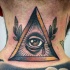 Tatuaje en el cuello,
ojo con gota de sangre en triángulo