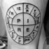 Medium size electricity themed circle tattoo with lettering