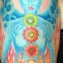 Le tatouage de chakras hindoues en couleur