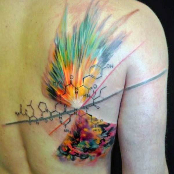 Watercolor style colored scapular tattoo of chemistry formul